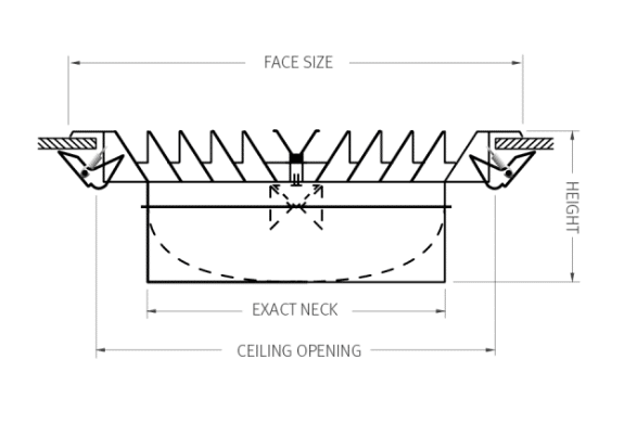 DOWN JET DATA